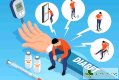 Инсулинова резистентност