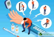 Инсулинова резистентност