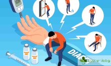 Инсулинова резистентност