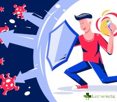 Интерферони