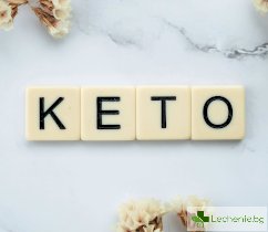 Кетони и кето диета