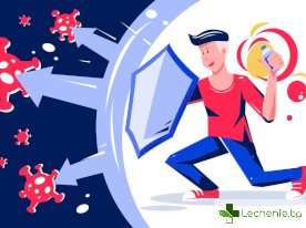 Интерферони