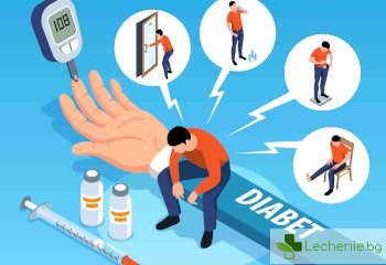 Инсулинова резистентност