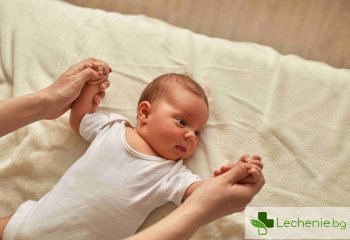 Тортиколис