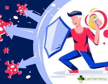 Интерферони
