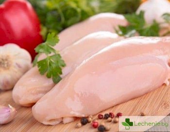 Антибиотици и хормони в пилешкото месо - опасност или заблуда