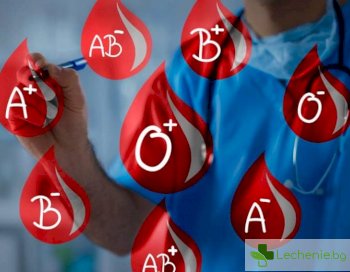 Промяна на кръвната група и на резус фактора - кога е възможно