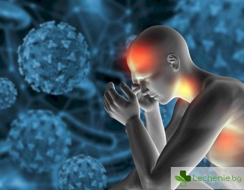 Синдром на Гилен-Баре