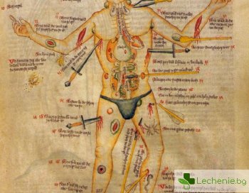 6 болезнени практики на средновековната медицина