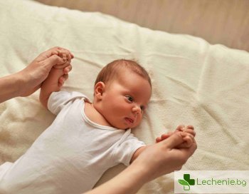 Тортиколис