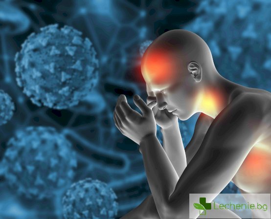 Синдром на Гилен-Баре