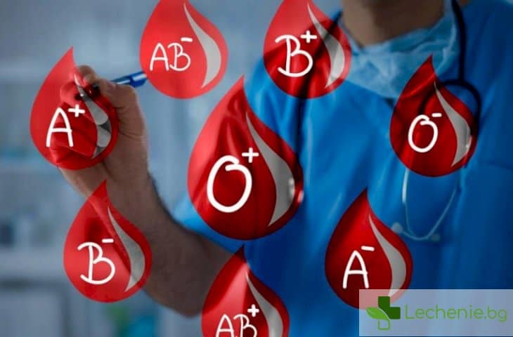 Промяна на кръвната група и на резус фактора - кога е възможно