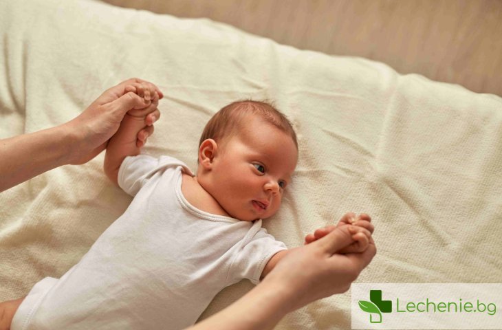 Тортиколис