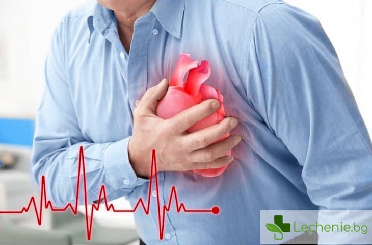 Трансмурален инфаркт - остро нарушение на кръвообращението